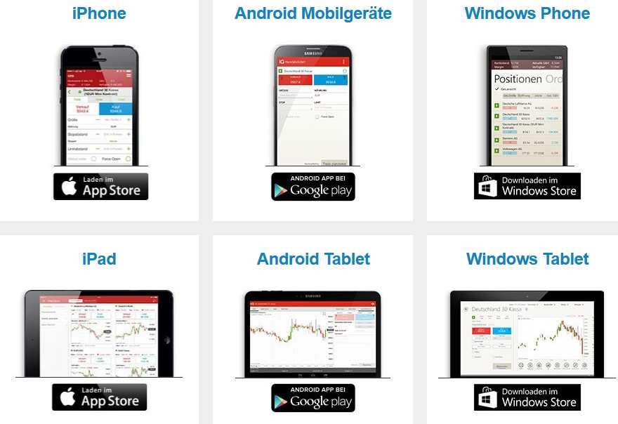 IG Markets App - Versionen