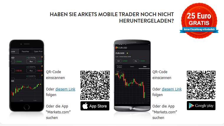 Markets.com App - Download