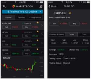 Markets.com App -Funktionen