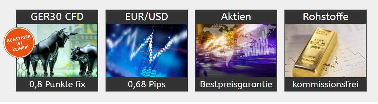 Smart Markets Erfahrungen - Märkte