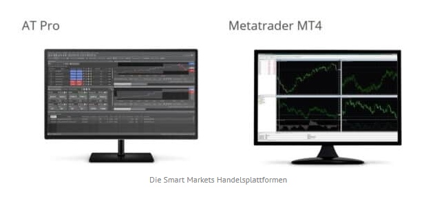 Smart Markets Erfahrungen - Plattformen