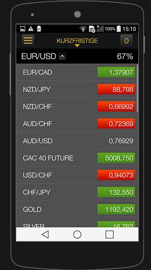 24Option App - Optionen