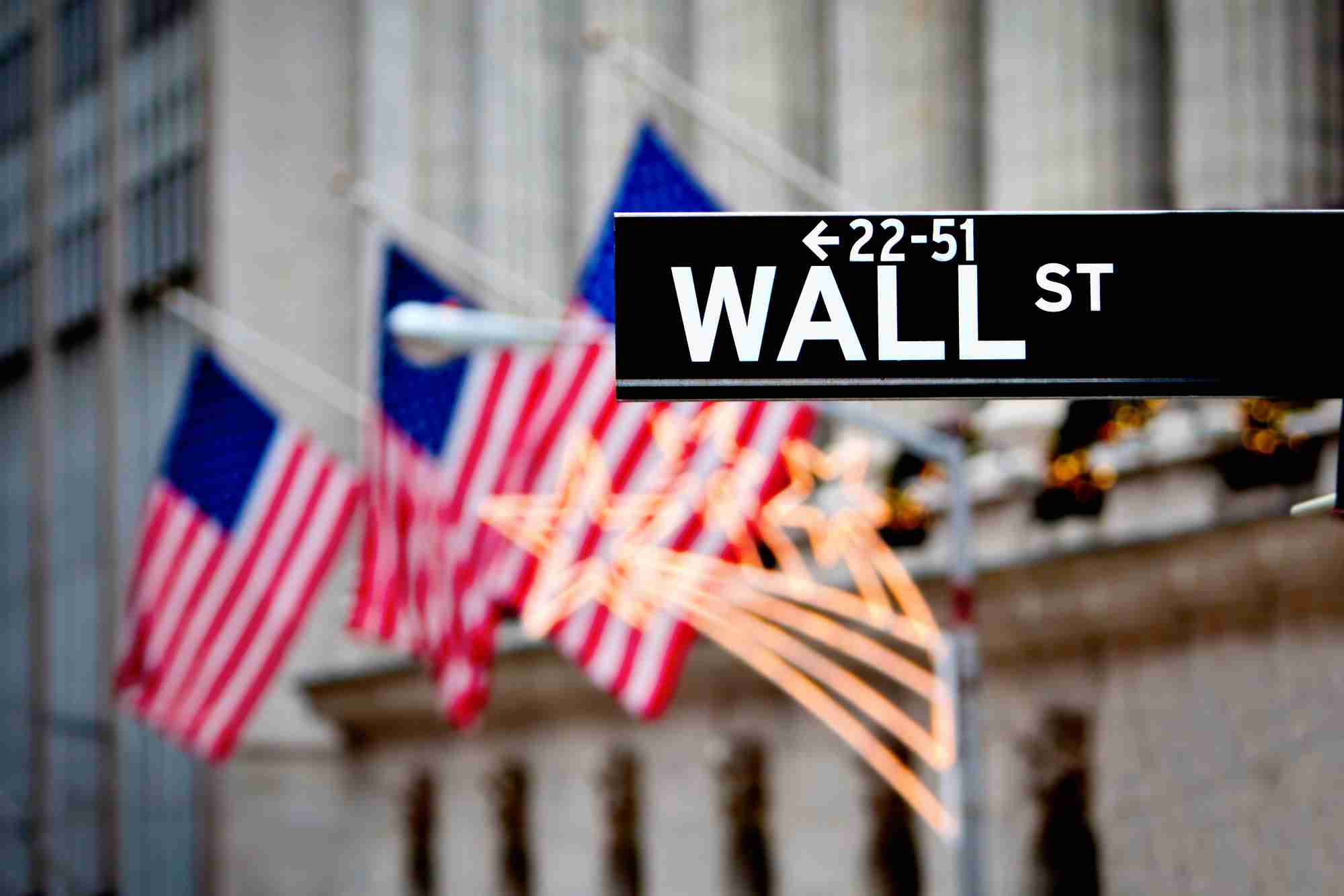 Aktienindizes - Wall Street