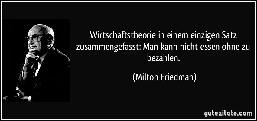 Wirtschaftstheorien - Header