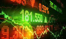 Stock Analyse