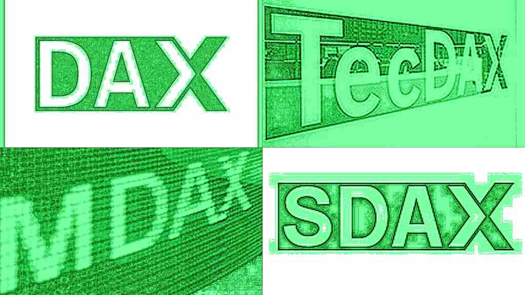 Aktienindex - Header