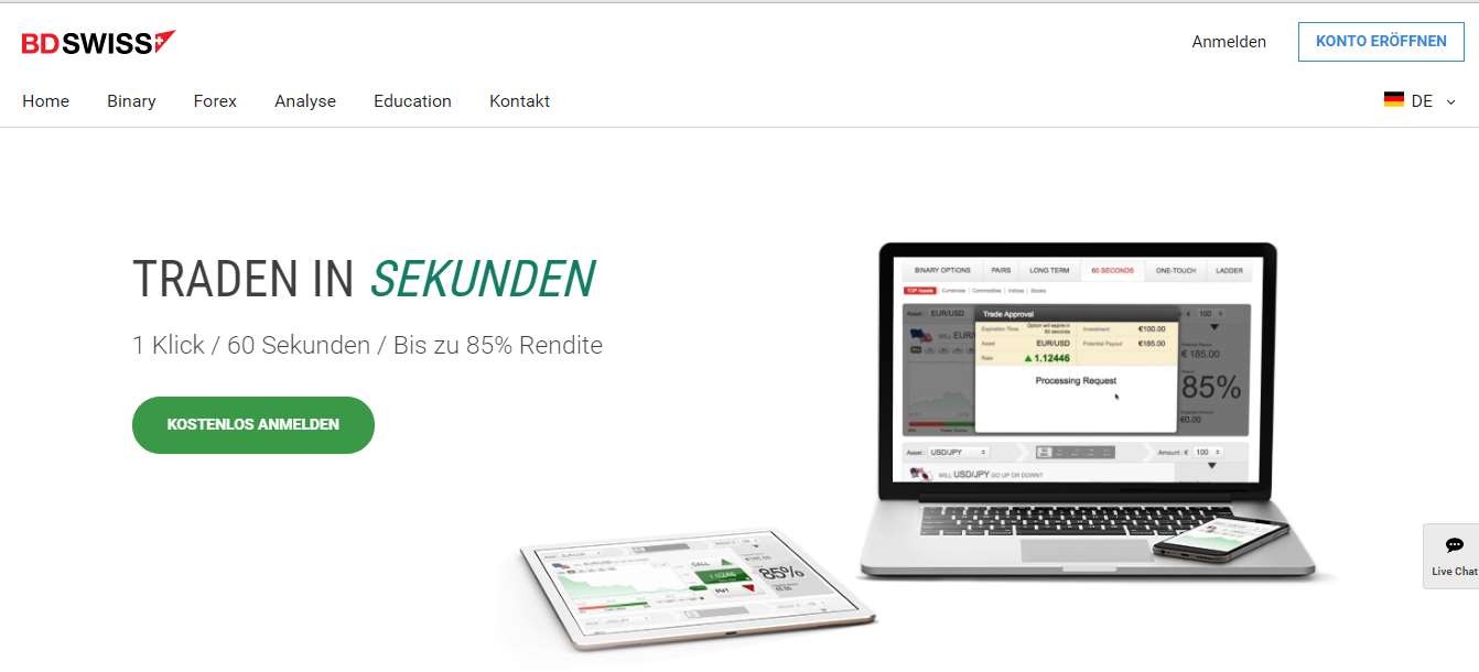BDSwiss Forex Erfahrungen – Forex Broker Testbericht