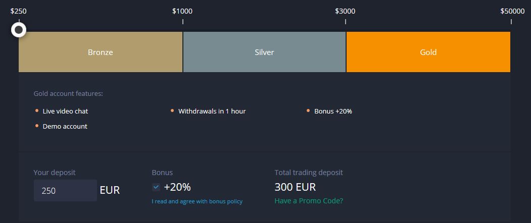 Binary mate promo code