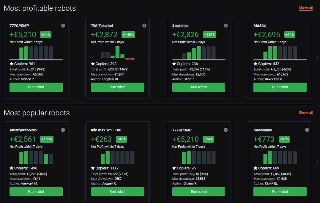 IQ Option robot eingestellt: Automatisierter Binäre Optionen Handel auf dem Prüfstand