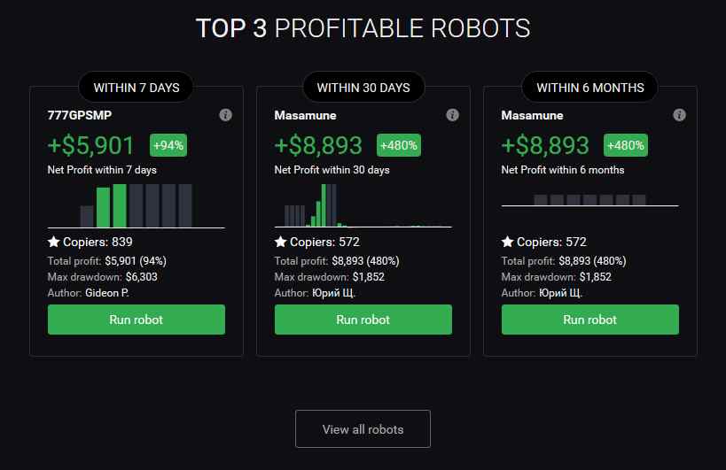 Roboter Devisenhandel Autopilot
