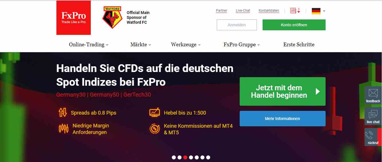 FXPro Erfahrungen - Header