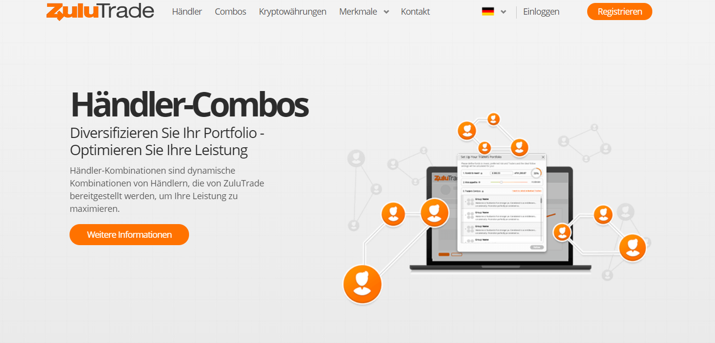 Zulutrade Erfahrungen Forex Broker Vergleich Test - 