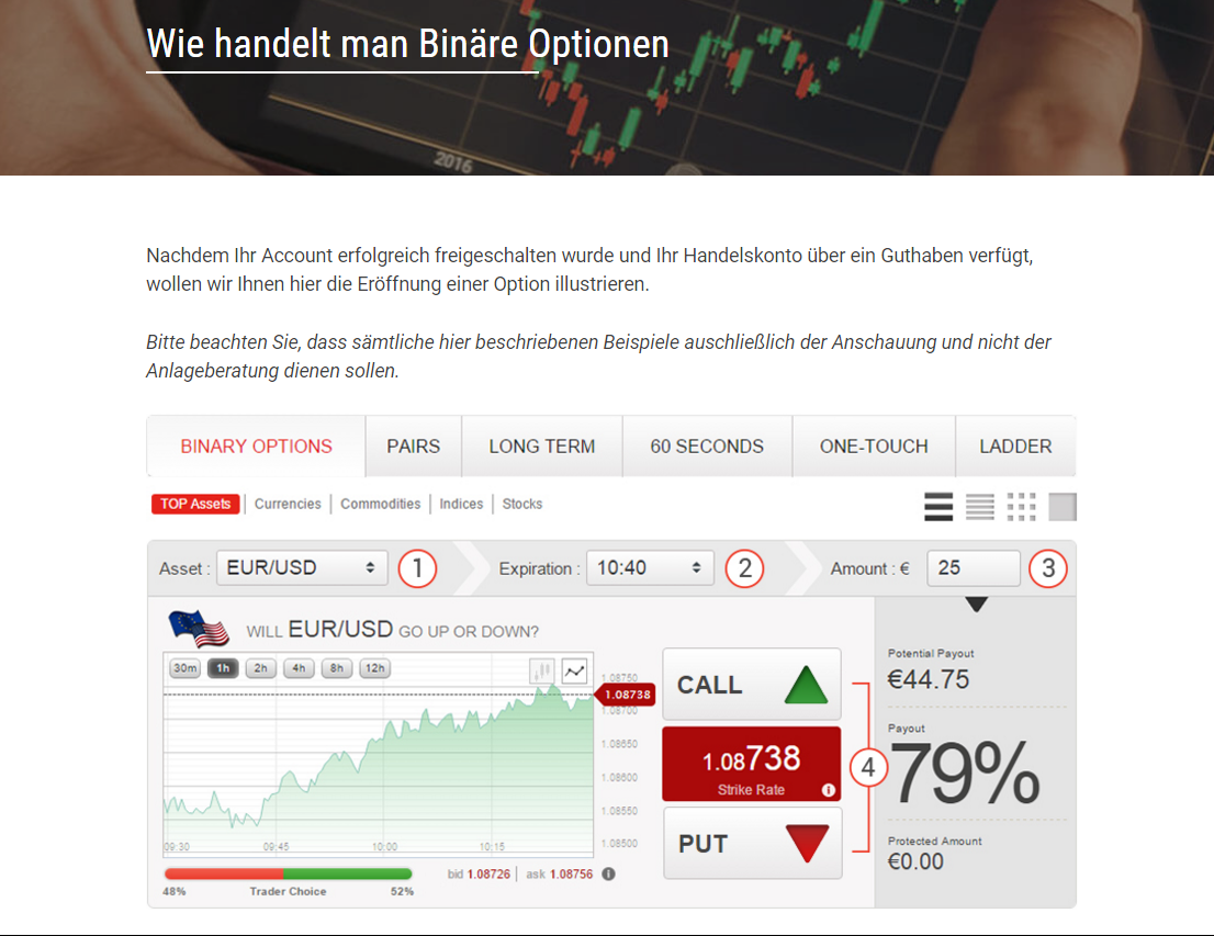 IQ Option Account löschen: In wenigen Minuten zur Kündigung