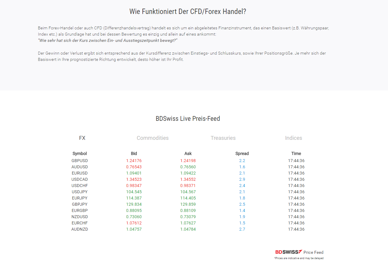 Forex broker in bd