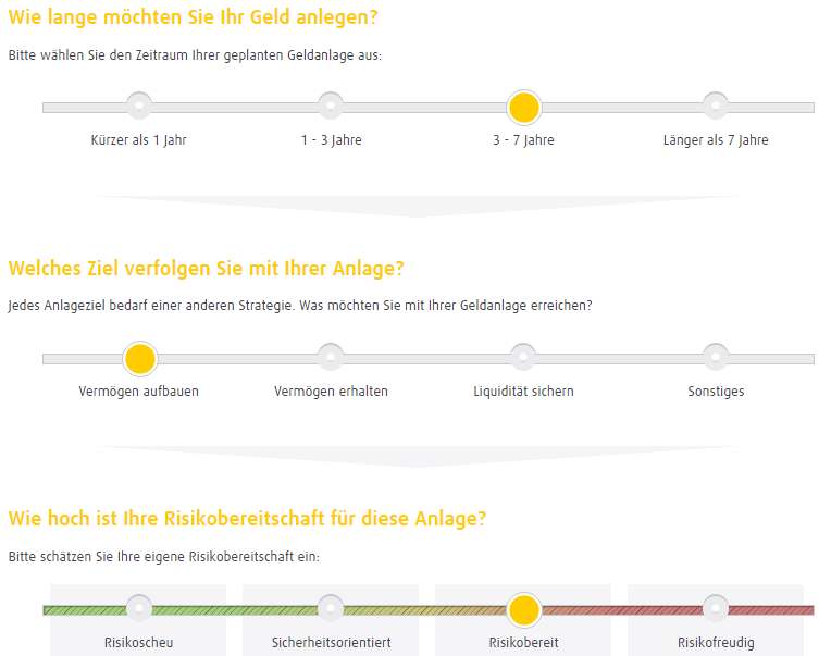 fintego Erfahrungen - Bedürfnisse