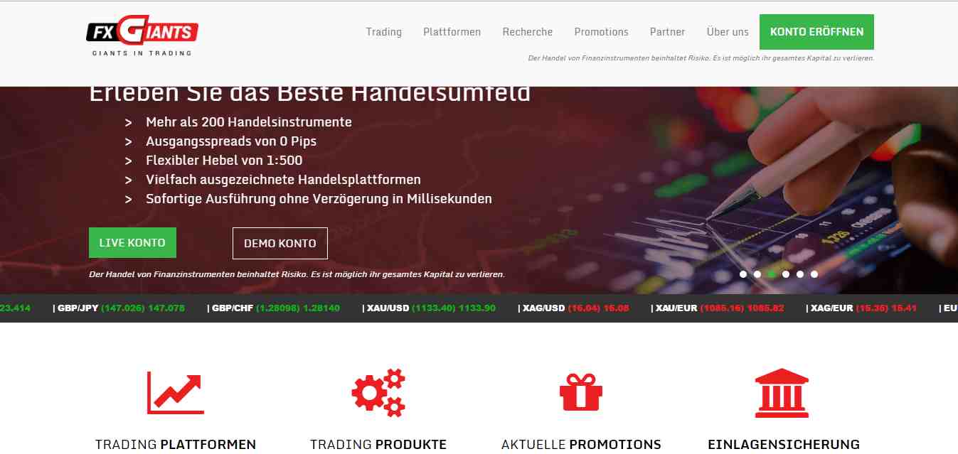 FXGiants Erfahrungen - Header