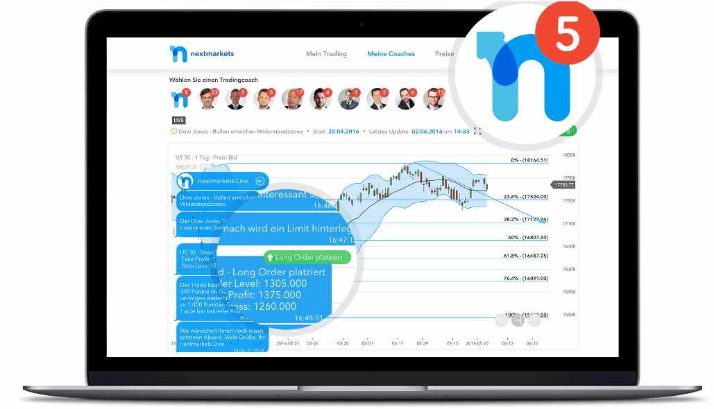 Nextmarkets Erfahrungen Nextmarkets Erfahrungen