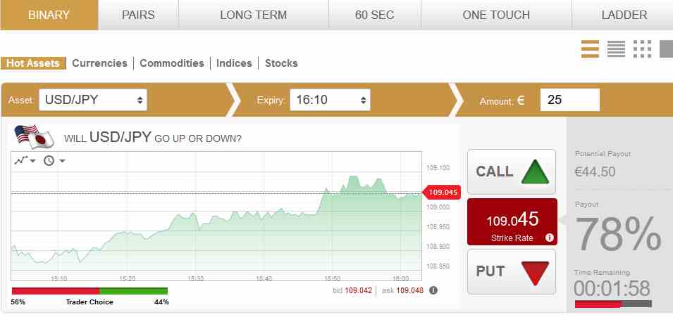 Forex broker mit sitz in deutschland
