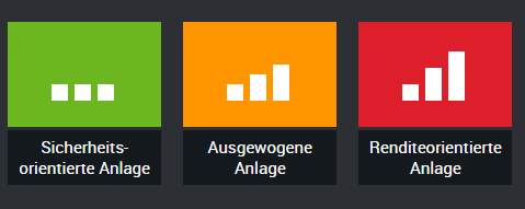 Whitebox Erfahrungen - Generelle Ziele