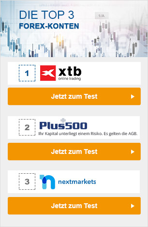 Kurs euro forex onet