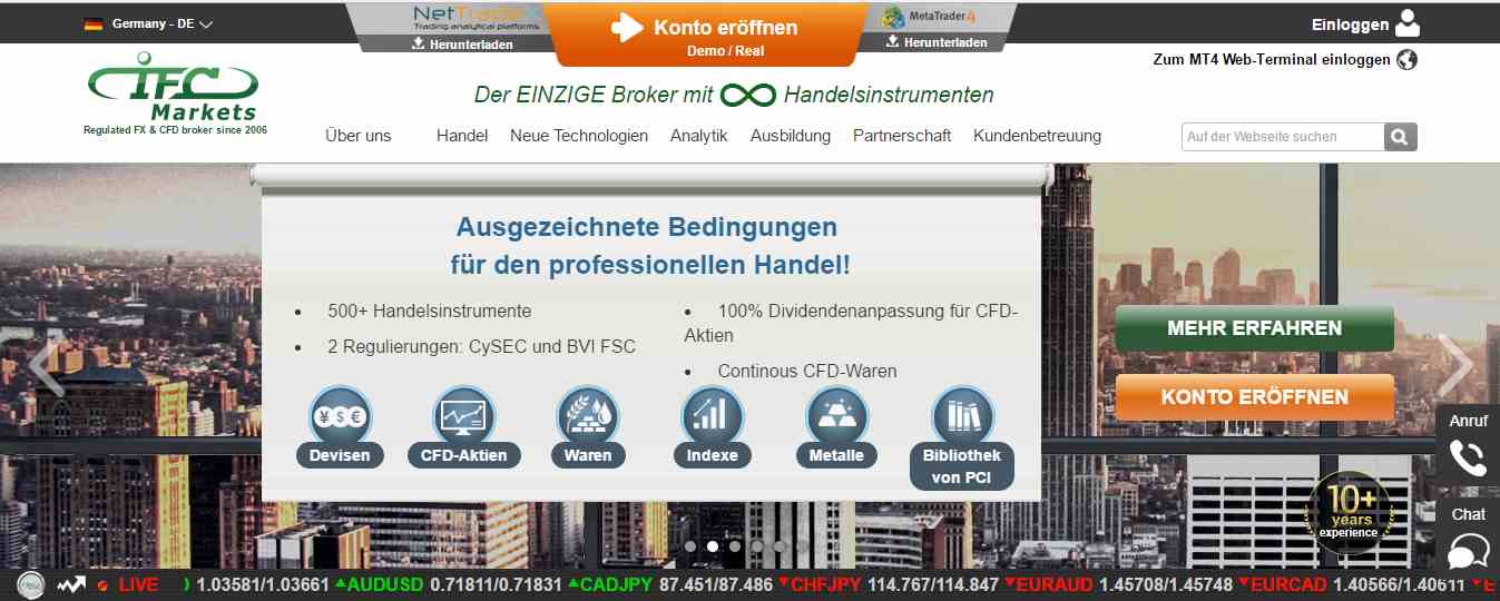 IFC Markets Erfahrungen - Header