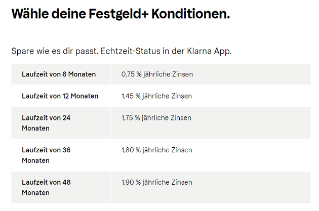 Klarna festgeld