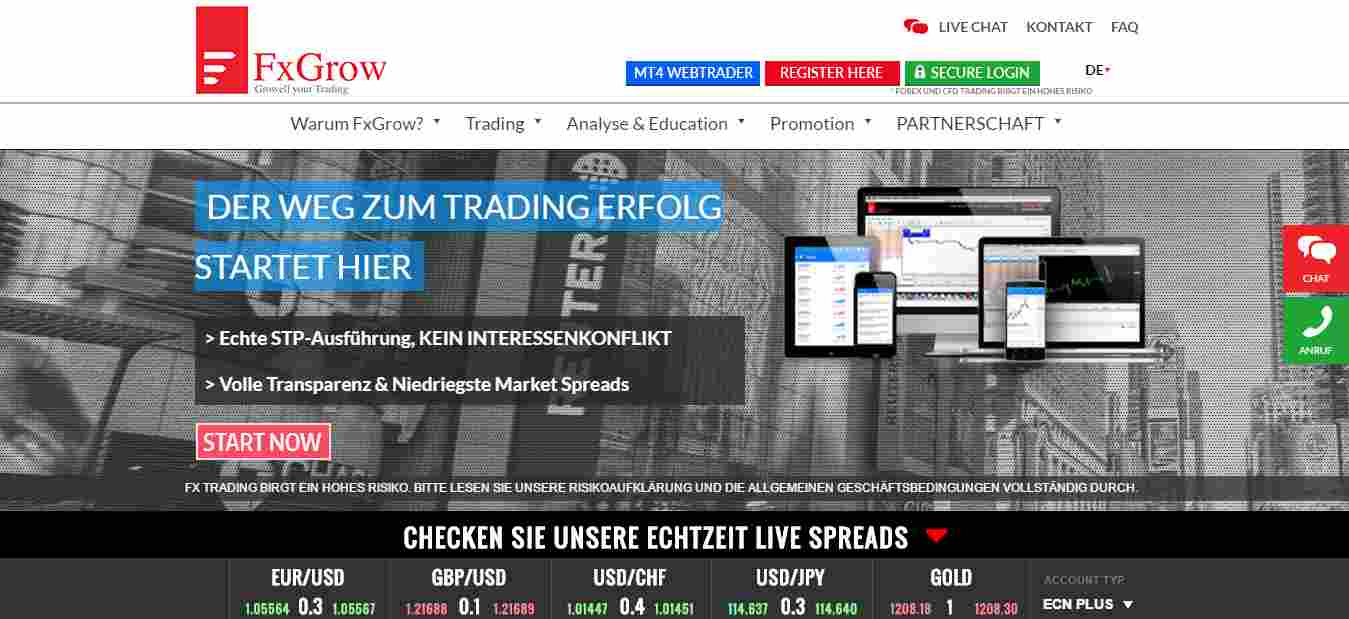 Fxgrow Erfahrungen Forex Broker Testbericht Fur Forex Trading - 