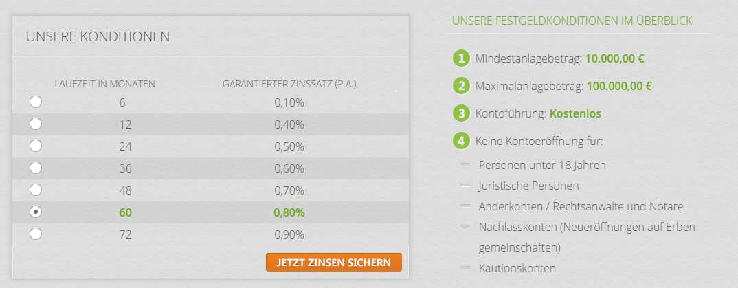 SWK Festgeld - Konto eröffnen