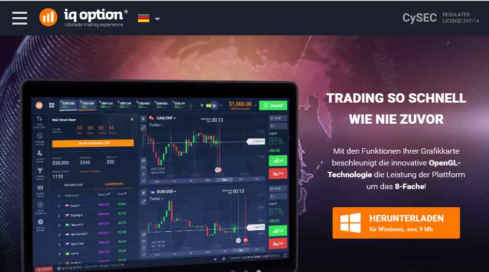 Handel forex