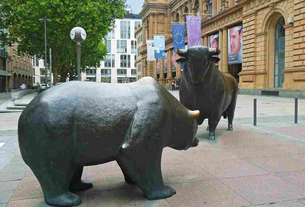 Intraday Reversion Strategie - Header