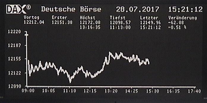 Orderflow Trading - Header