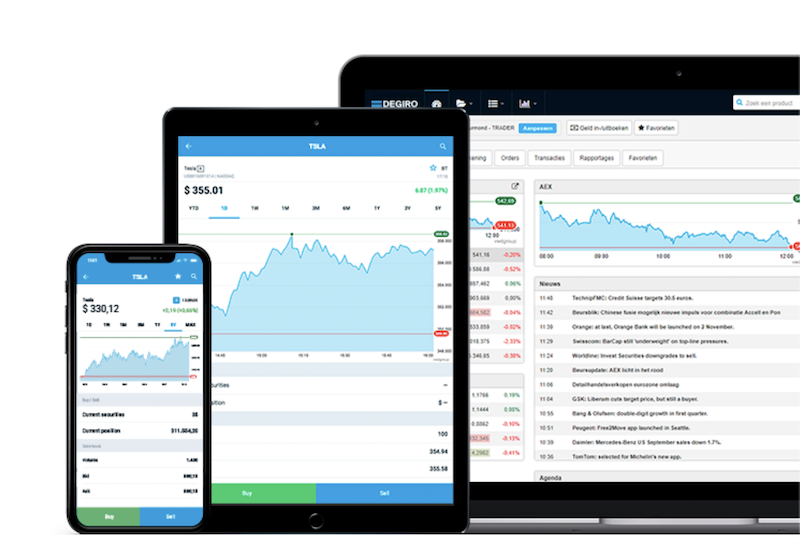 Handeln Per Smartphone Die Besten Trading Apps - 