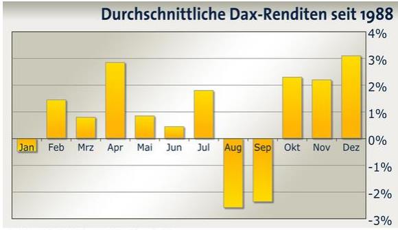 Halloween Strategie - Bild 2