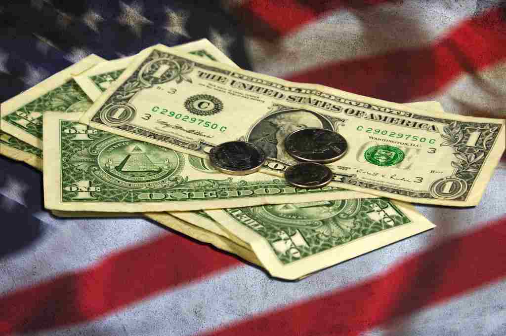 US-Dollar-Index - Header