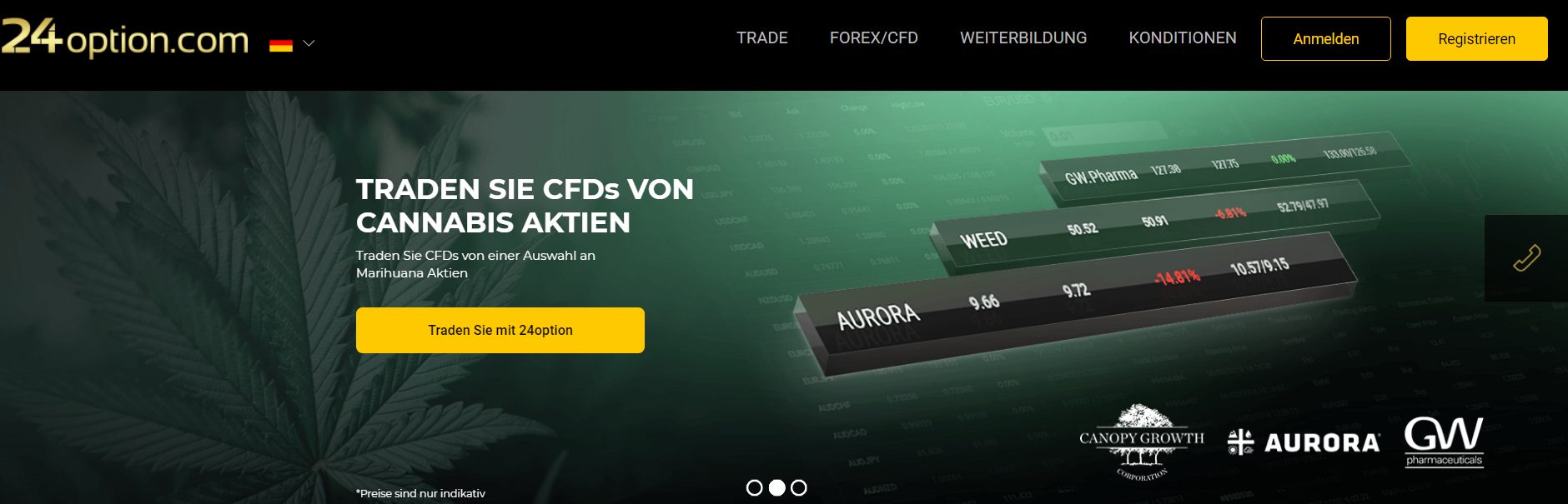 24option bietet verschiedenste Aktien auf CFDs an