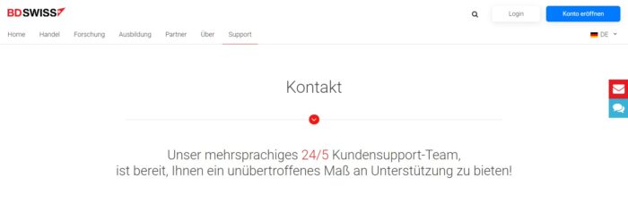 BDSwiss Kundensupport