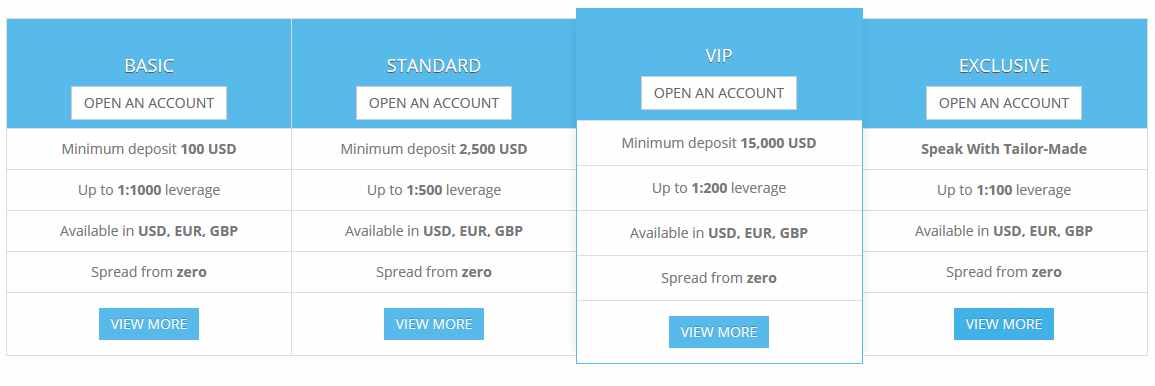 Forex handelssignale erfahrungen