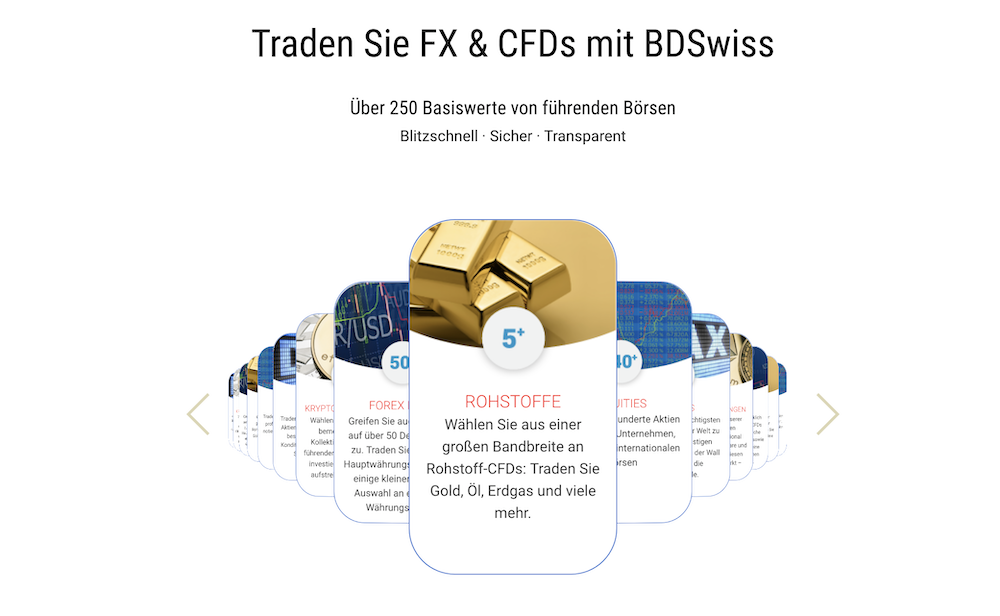 BDSwiss Forex und CFD Handel