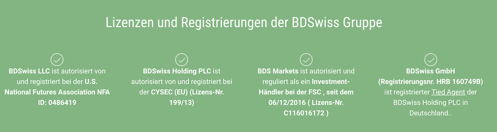 BDSwiss Regulierung