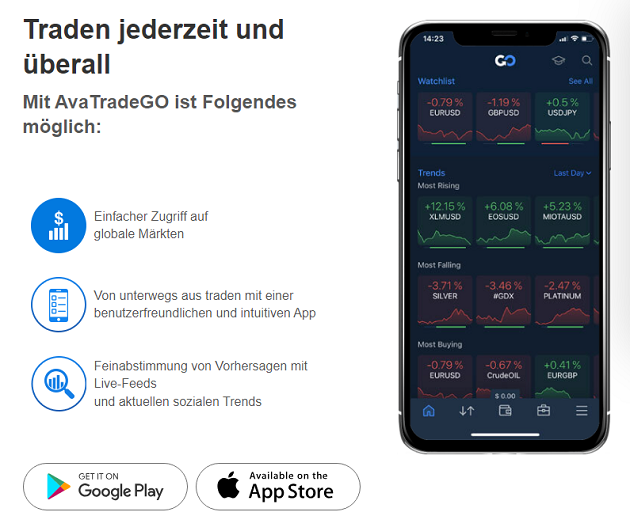 AvaTrade App