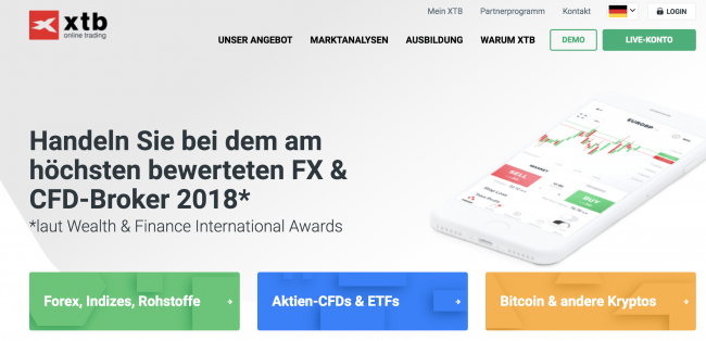 Forex für Anfänger