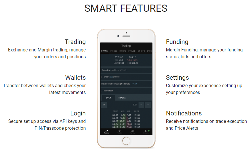 Bitfinex App