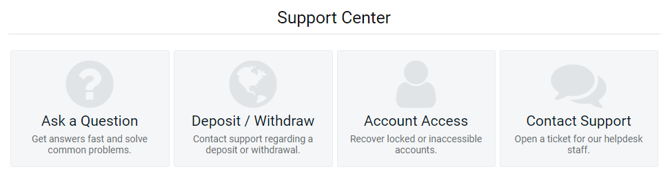 Bitfinex Support