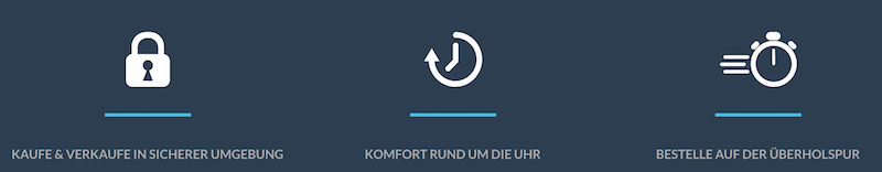 Bitpanda Sicherheit