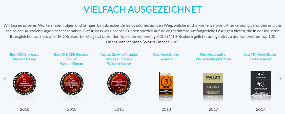 JFD Brokers Auszeichnungen