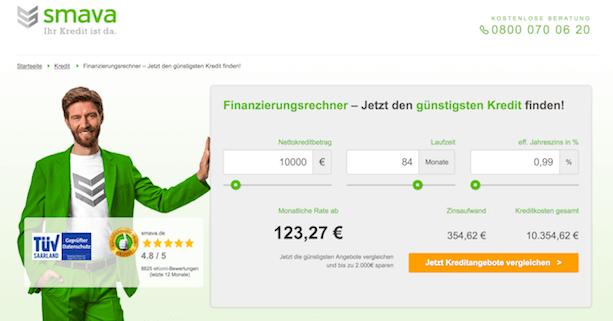 Smava Finanzierungsrechner