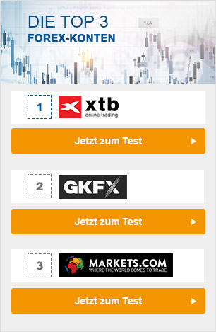 Forex deutschland broker