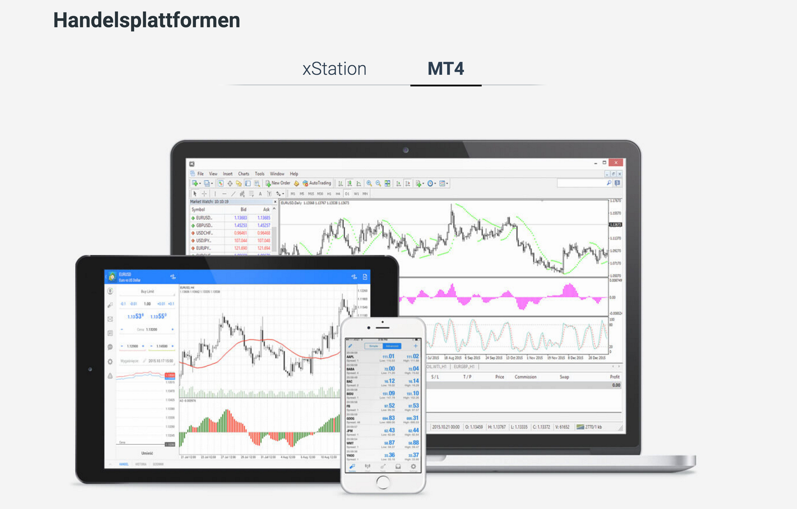 nofollow Auf leistungsstarken Handelsplattformen können XTB Kunden ihre Trades abschließen