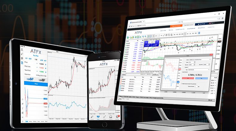 Atfx Erfahrungen Internationaler Forex Und Cfd Broker - 