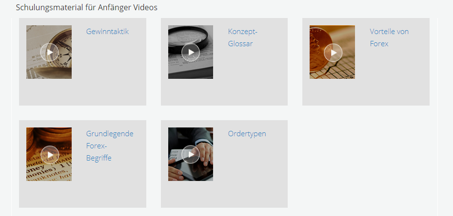 Verschiedene Schulungsvideos bei AvaTrade